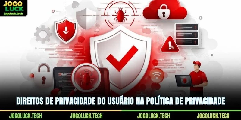 Direitos de privacidade do usuário na Política de Privacidade